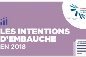 Enquête Besoins en Main-d'Œuvre 2018