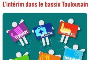 Le guide de l'intérim dans le bassin Toulousain