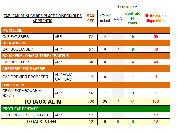 Cfa muret prothesiste dentaire 07 picture