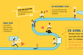 Le Challenge Entreprendre en Pays de Lunel de retour pour une 9e édition.